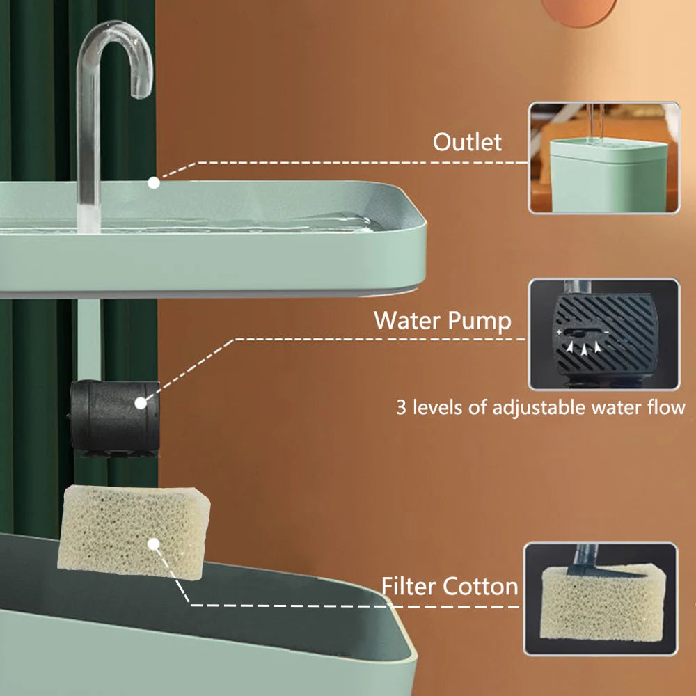 Pet Water Fountain — Ultra-Quiet 1.5L Fresh Flow, alternate angle