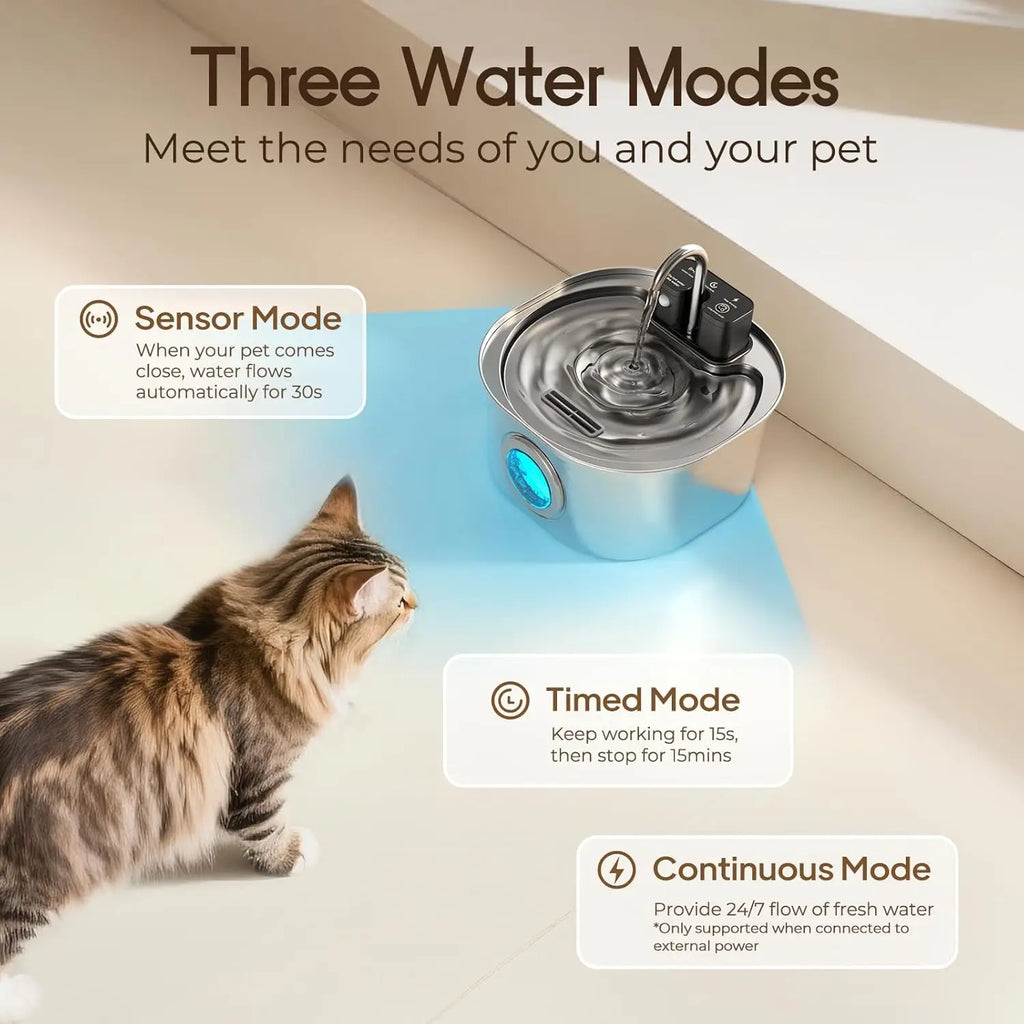 Pet Water Fountain — Wireless Sensor, Stainless Steel 3L, close-up detail