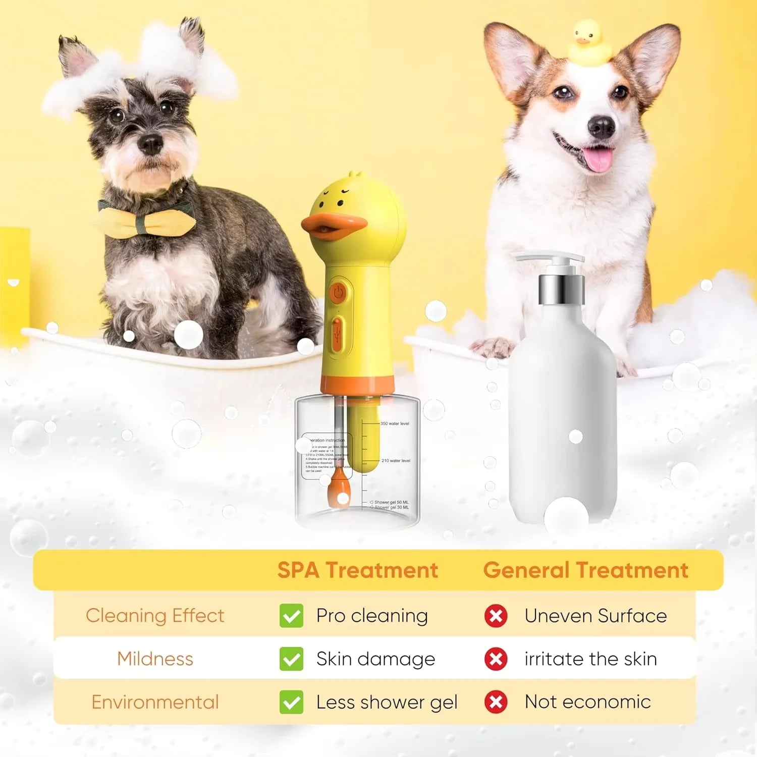 Duck Pet Foam Dispenser — USB Automatic Foamer, lifestyle setting